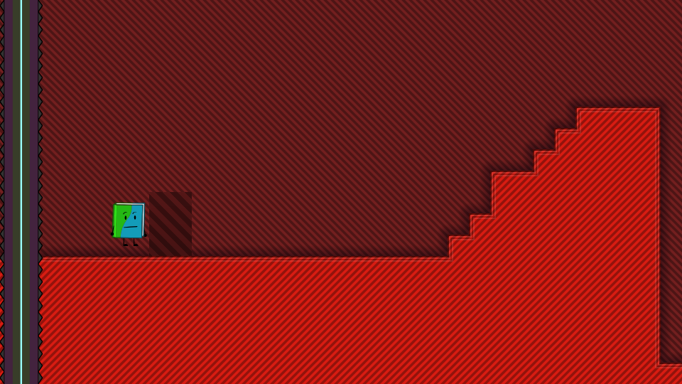 Level thumbnail