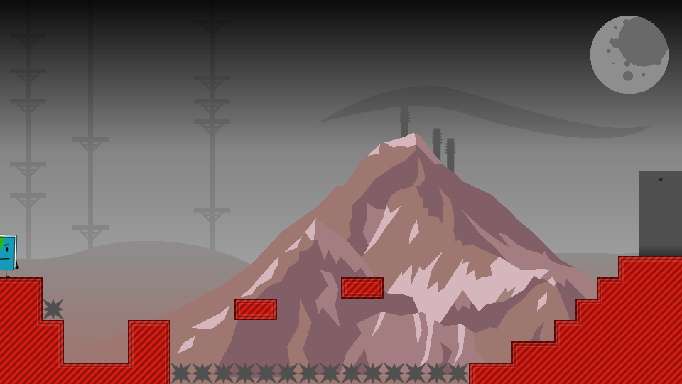 Level thumbnail