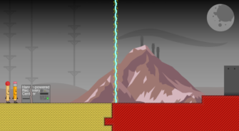 Level Thumbnail
