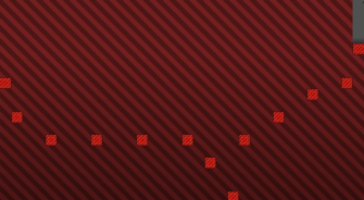 Level Thumbnail